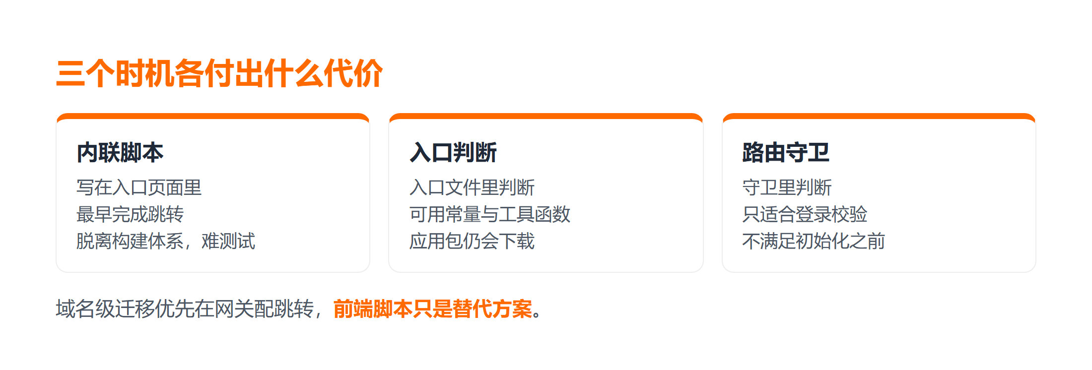 三种跳转时机各自的位置与代价