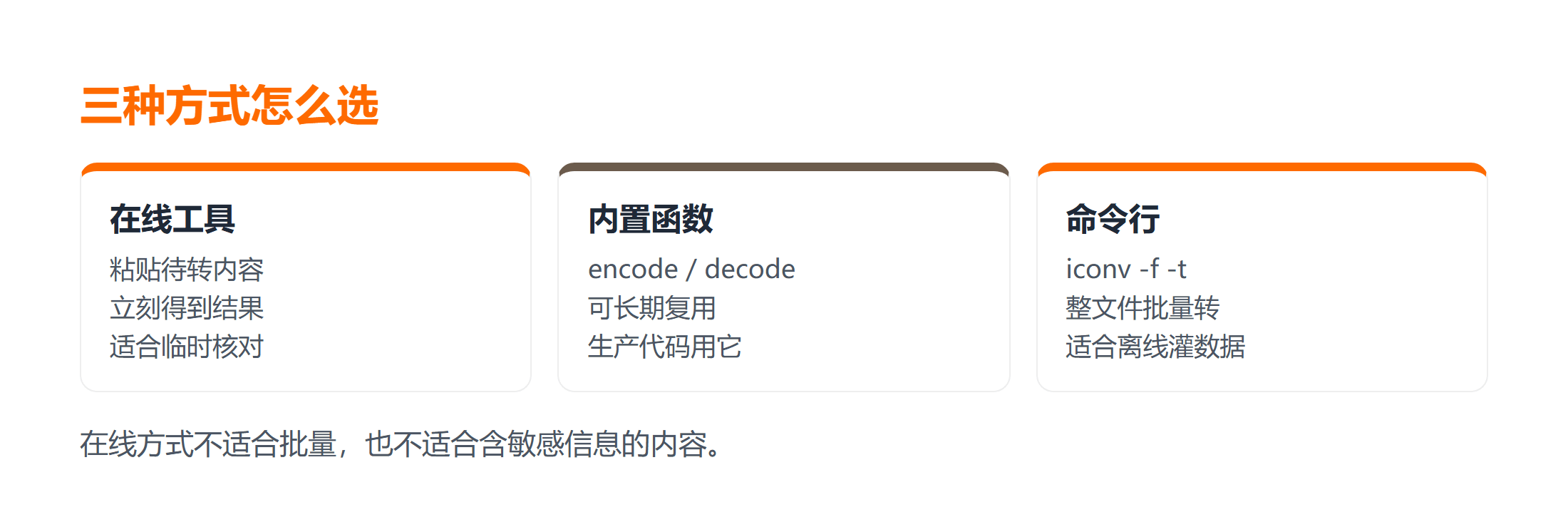 在线工具、内置函数、命令行转码三种方式的适用场景