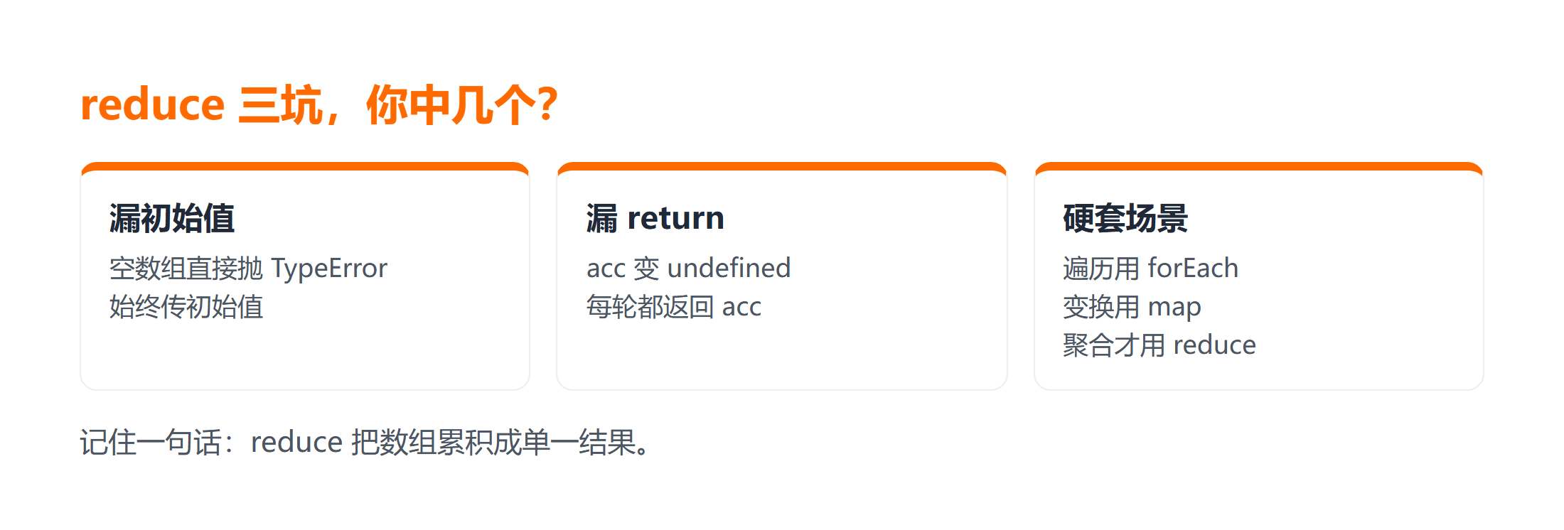 reduce 函数的三个新手坑