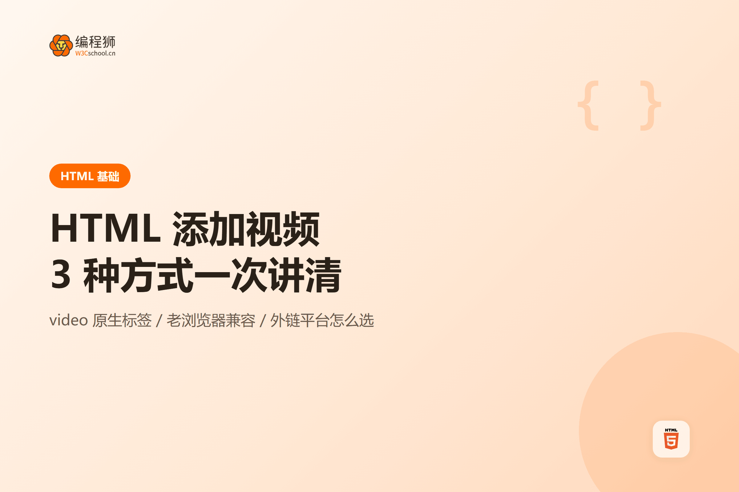 HTML 添加视频封面图