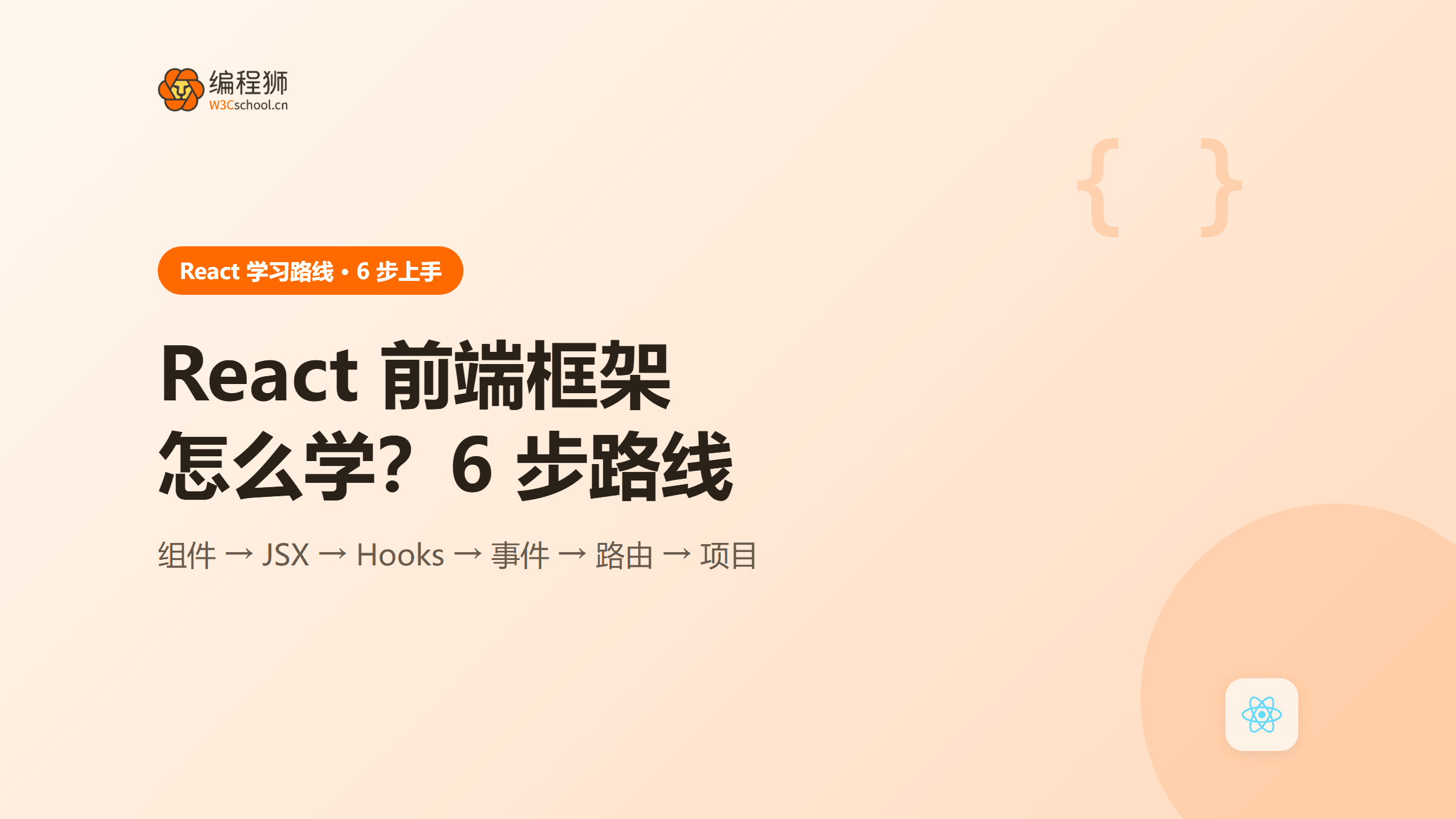 React 前端框架怎么学？给新手的 6 步学习路线图