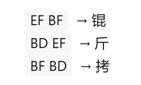 “锟斤拷” 是什么意思？一文带你深入了解