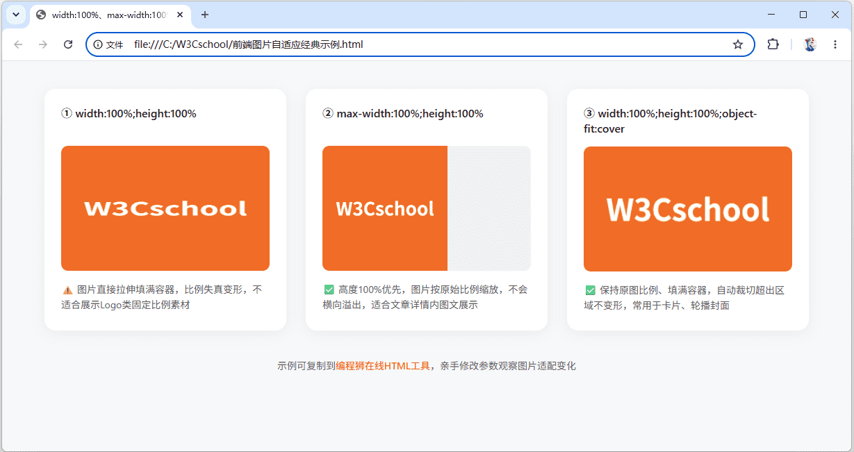 HTML 怎么让图片自适应容器宽度？附 3 种实用方法