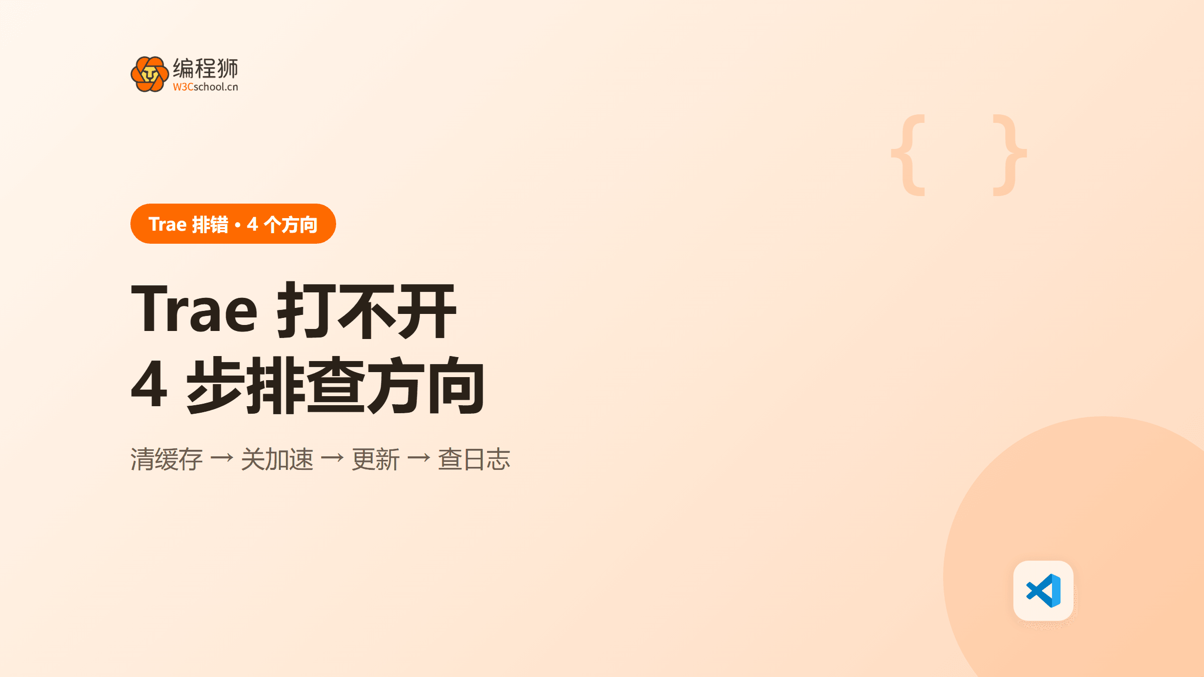 Trae 打不开进不去怎么办？4 个排查方向一次说清