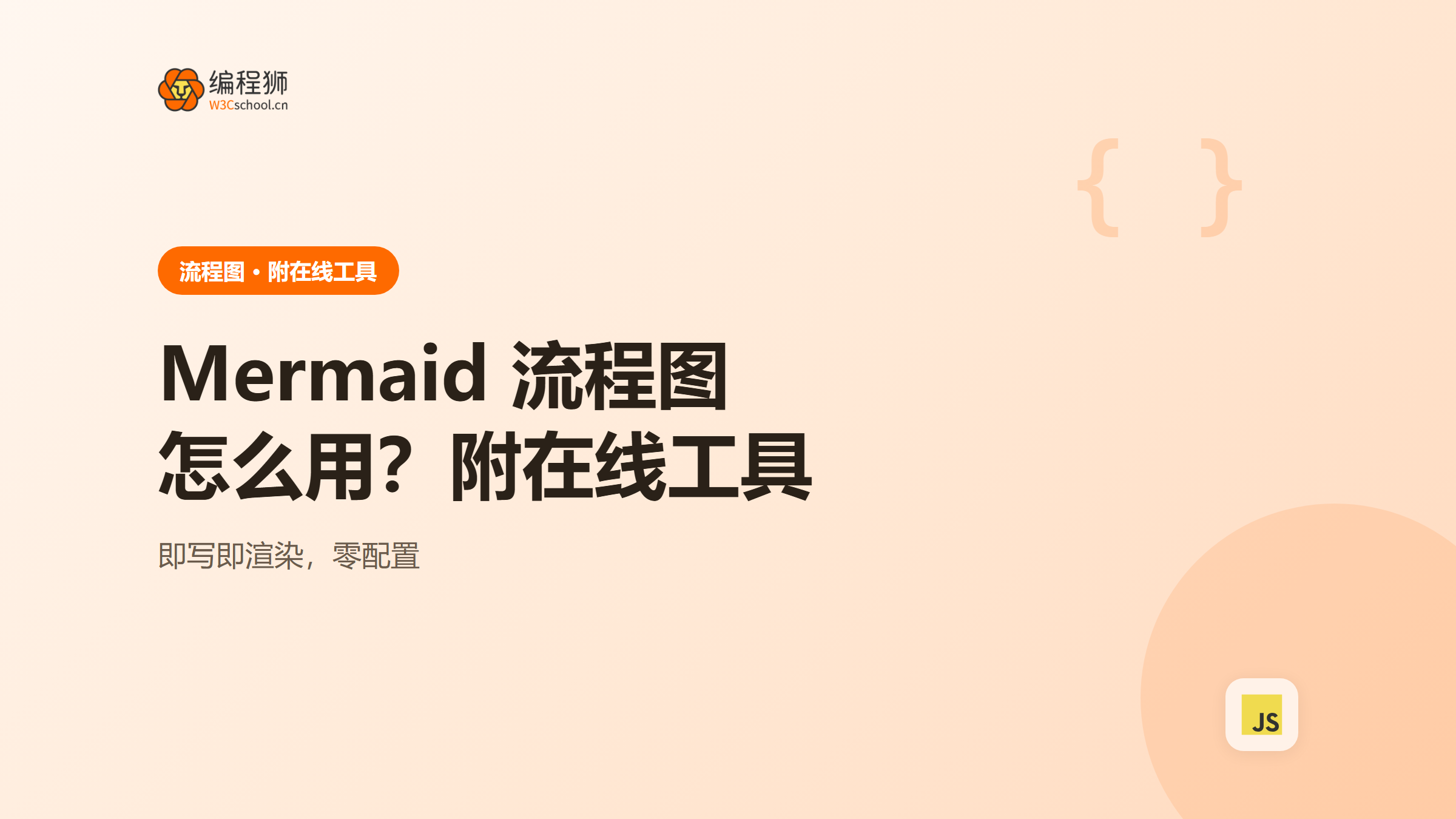Mermaid 流程图绘制工具是什么？怎么用（附在线工具）