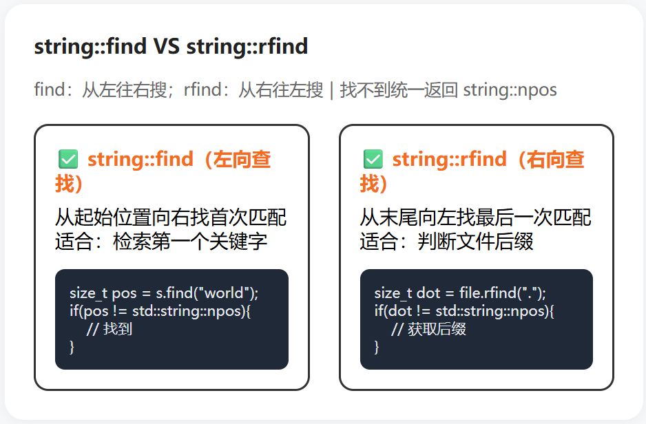 C++ 怎么在字符串里查找子串？附 2 种方法（find 与 rfind）
