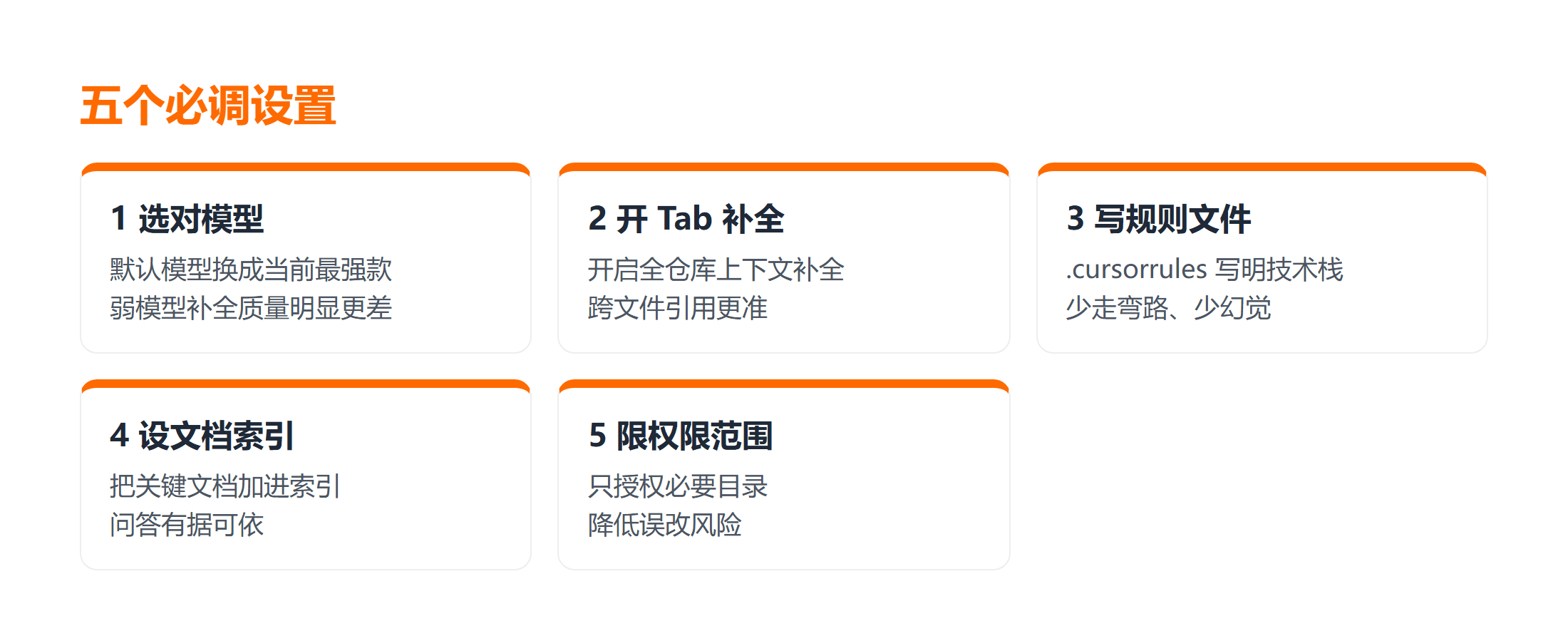 Cursor 新手必调五个设置卡片