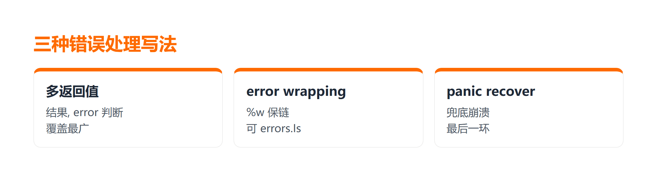 三种错误处理写法对比：多返回值 / error wrapping / panic recover