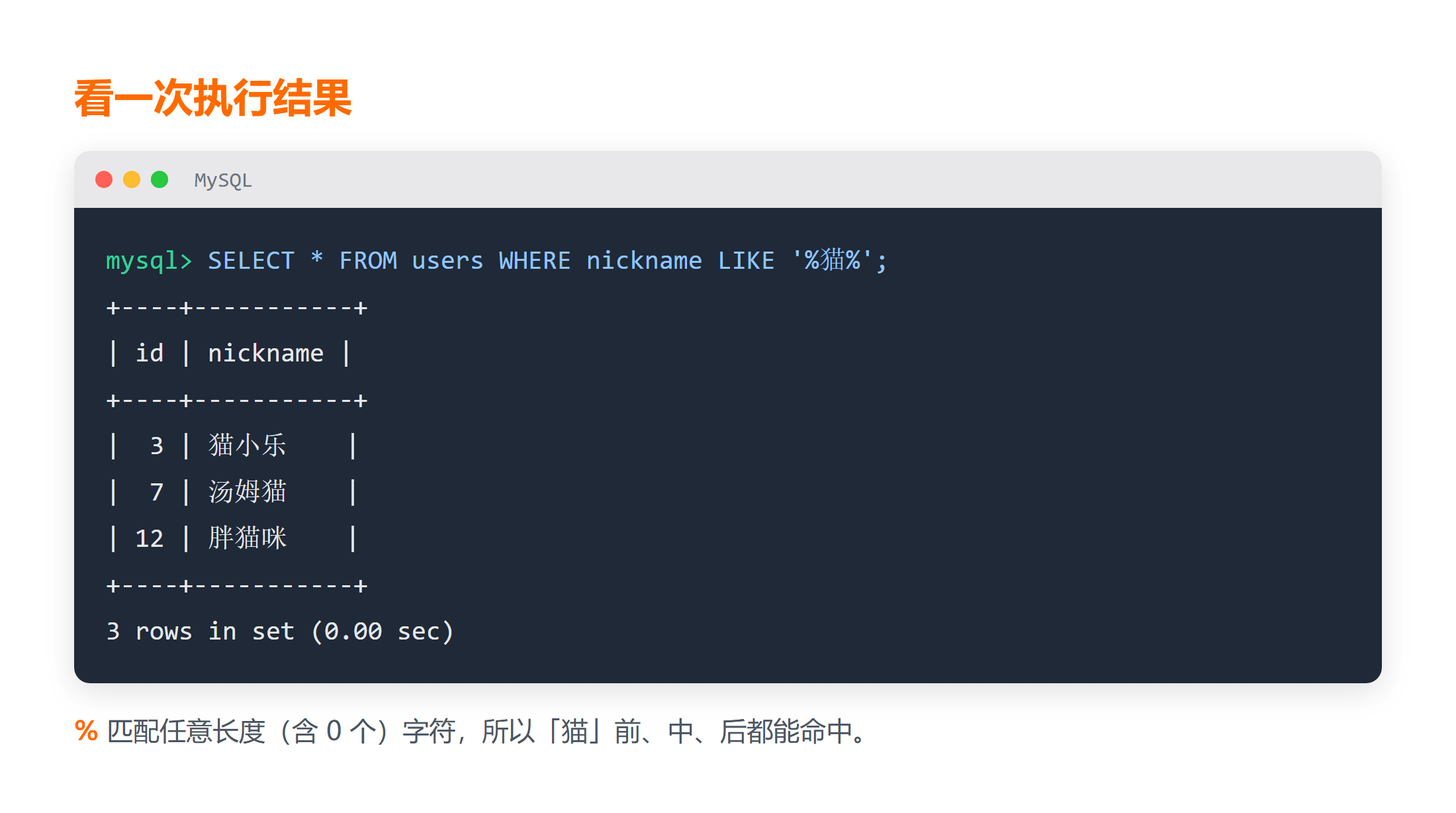 SELECT 用 LIKE 模糊查询命中昵称含猫的用户