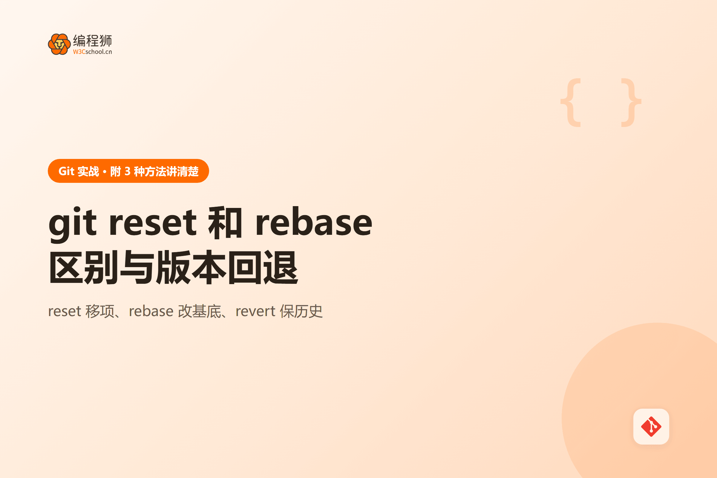 git reset 与 rebase 对比封面