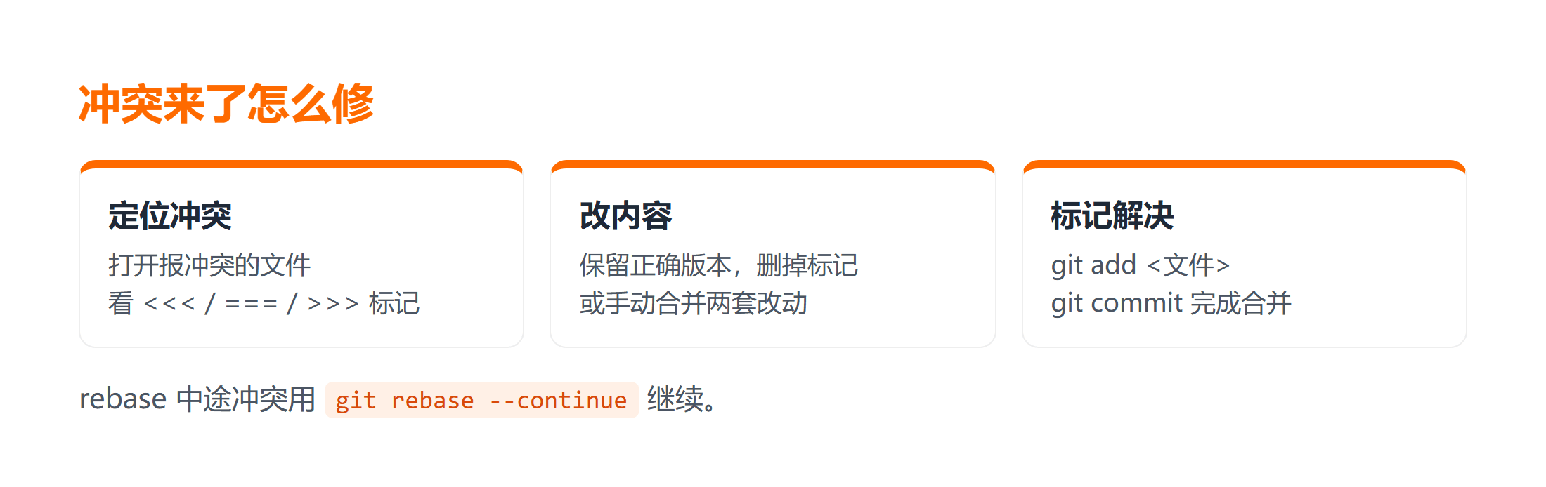 Git 合并冲突修复三步走