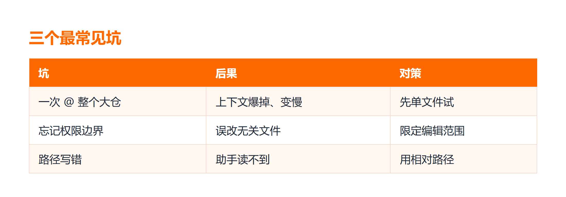 Cursor 引用项目文件的三个最常见坑