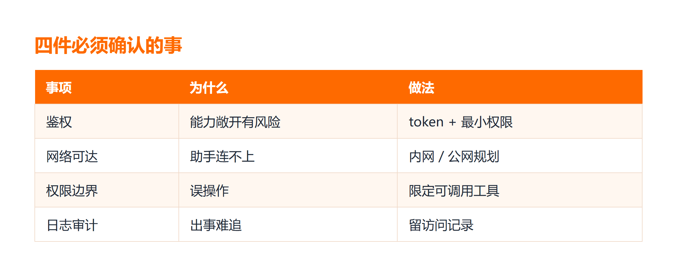 MCP 远程部署四件必须确认的事