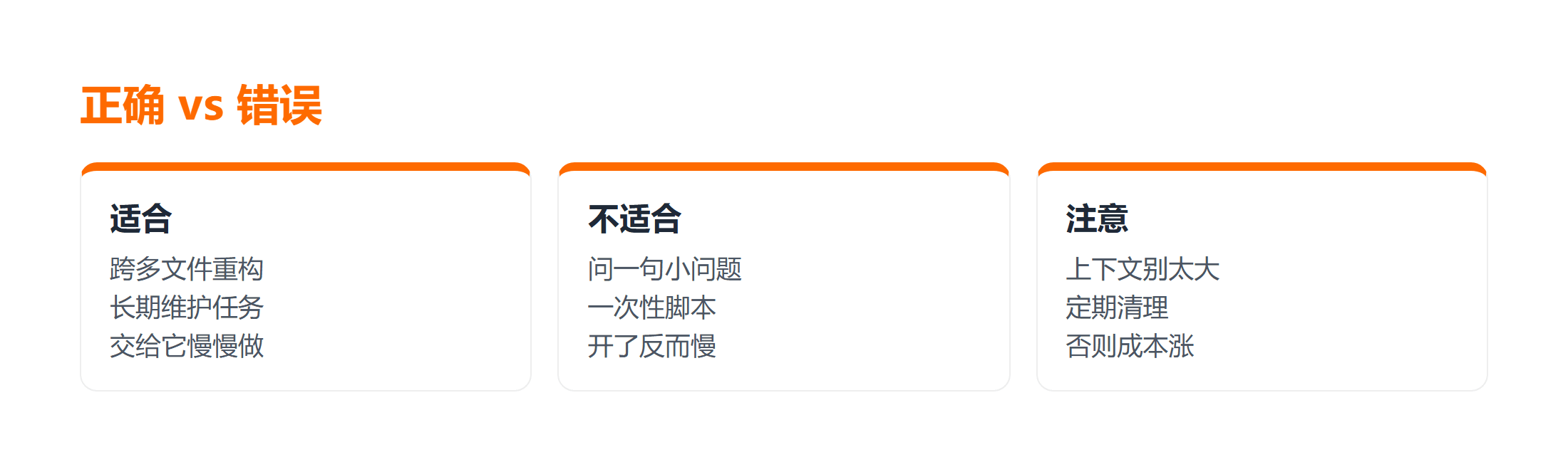 用子 Agent 拆分多文件任务的协调流程示意