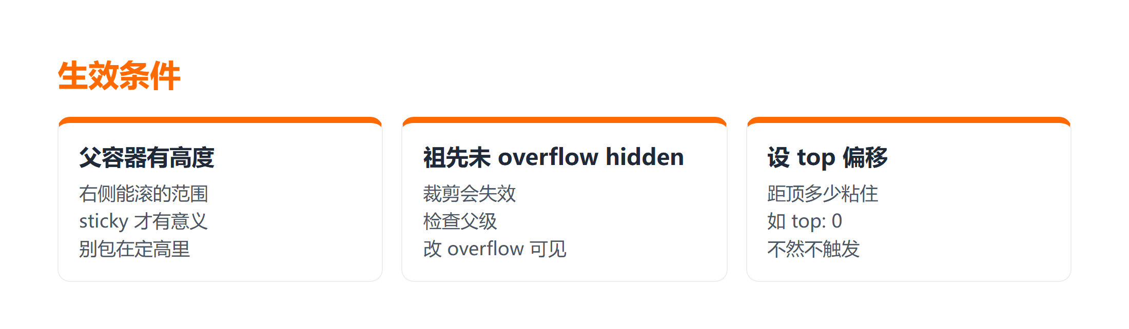 右侧常驻布局的运行效果示意