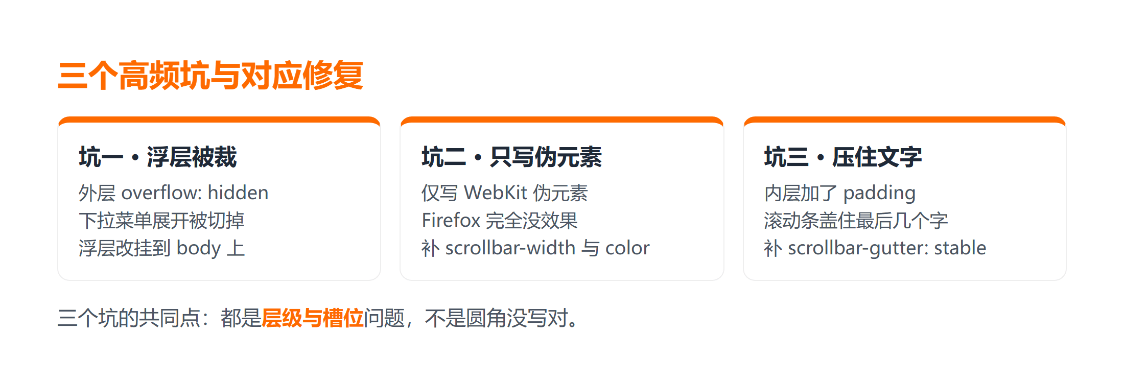 三个高频失败分支的现象与修复动作