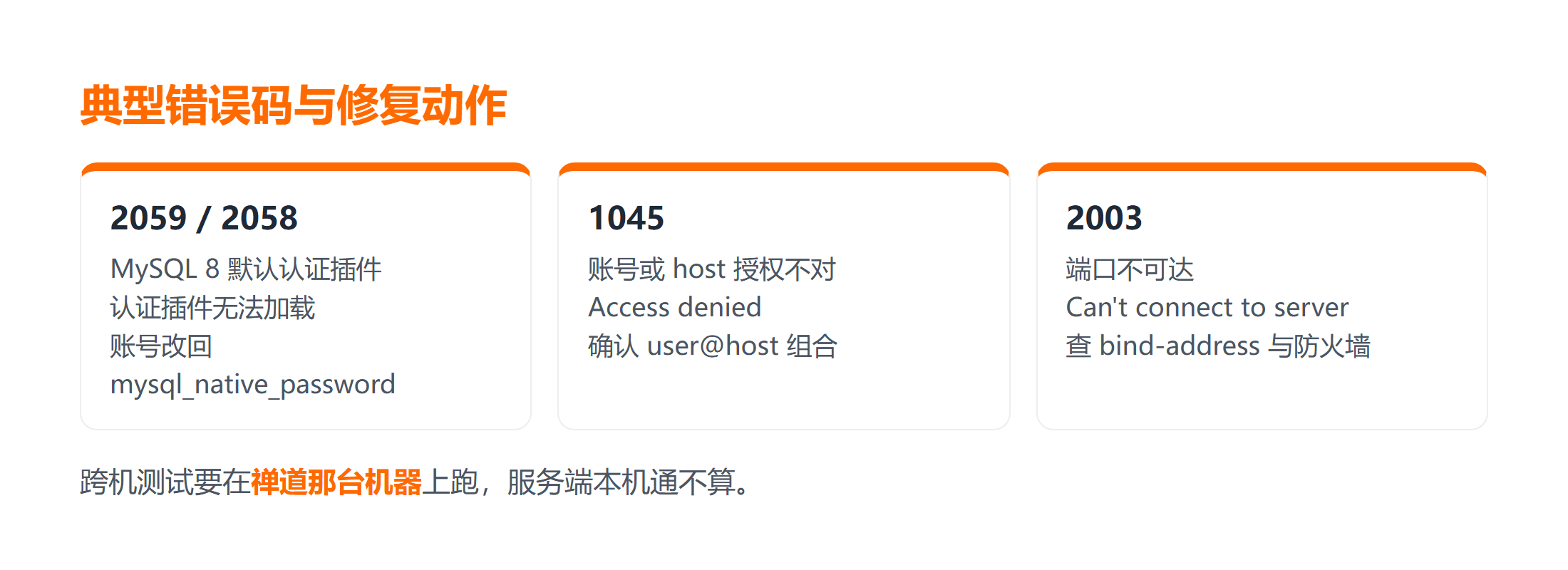 三类原因的典型错误码与对应修复动作