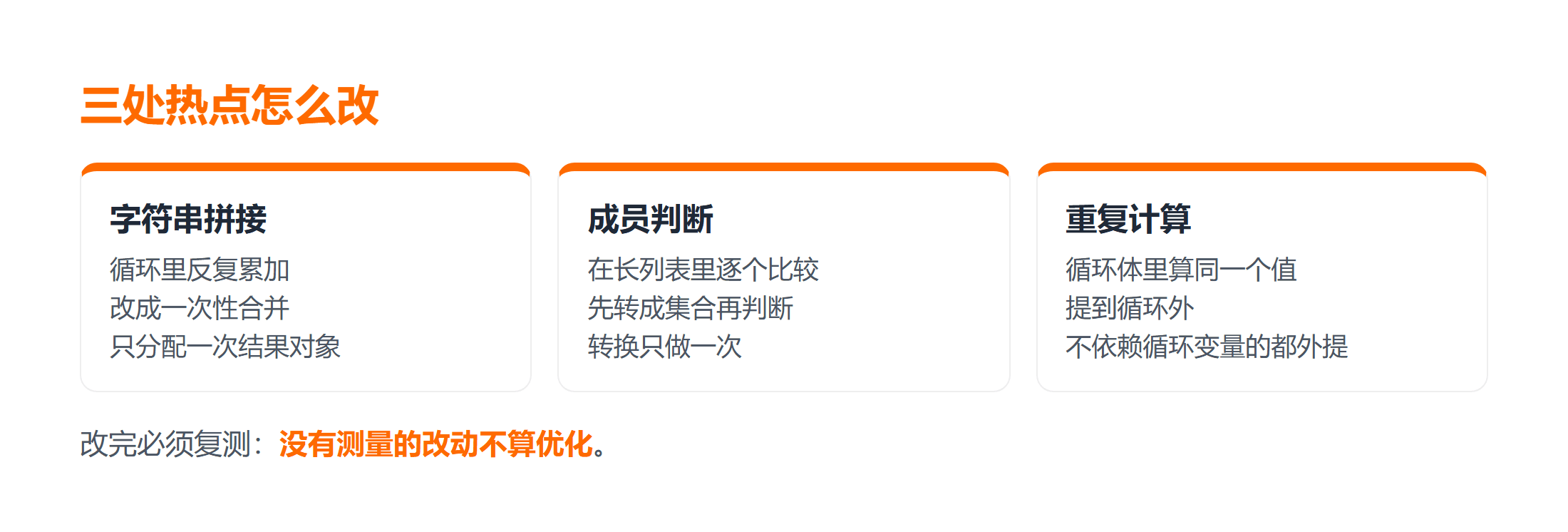 三处常见热点与各自改法
