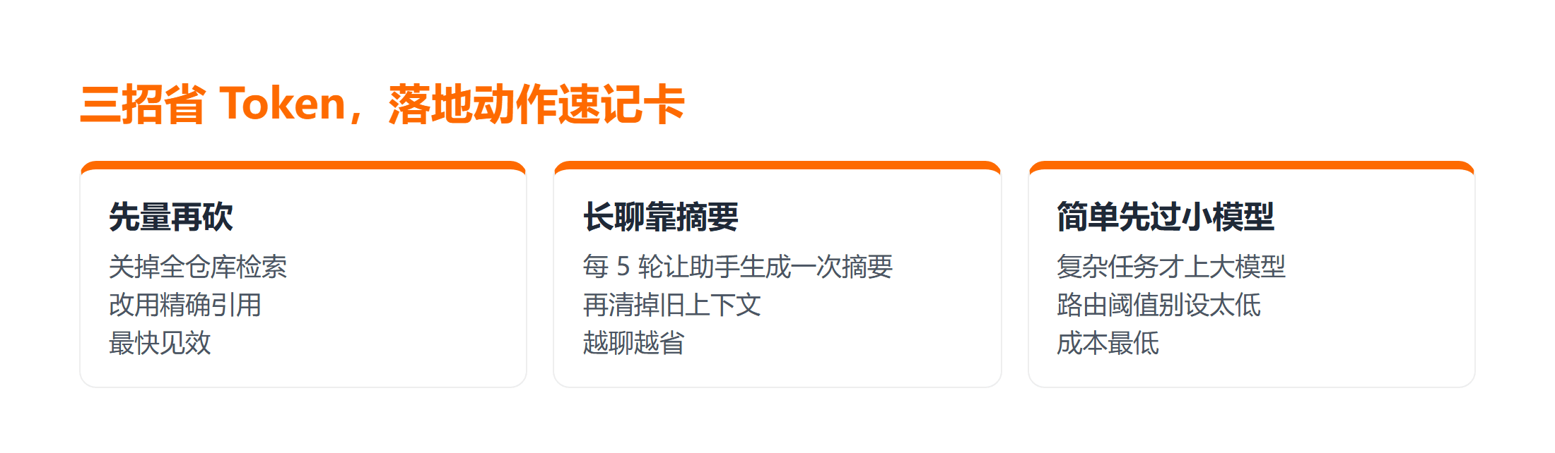 三招省 Token 速记卡