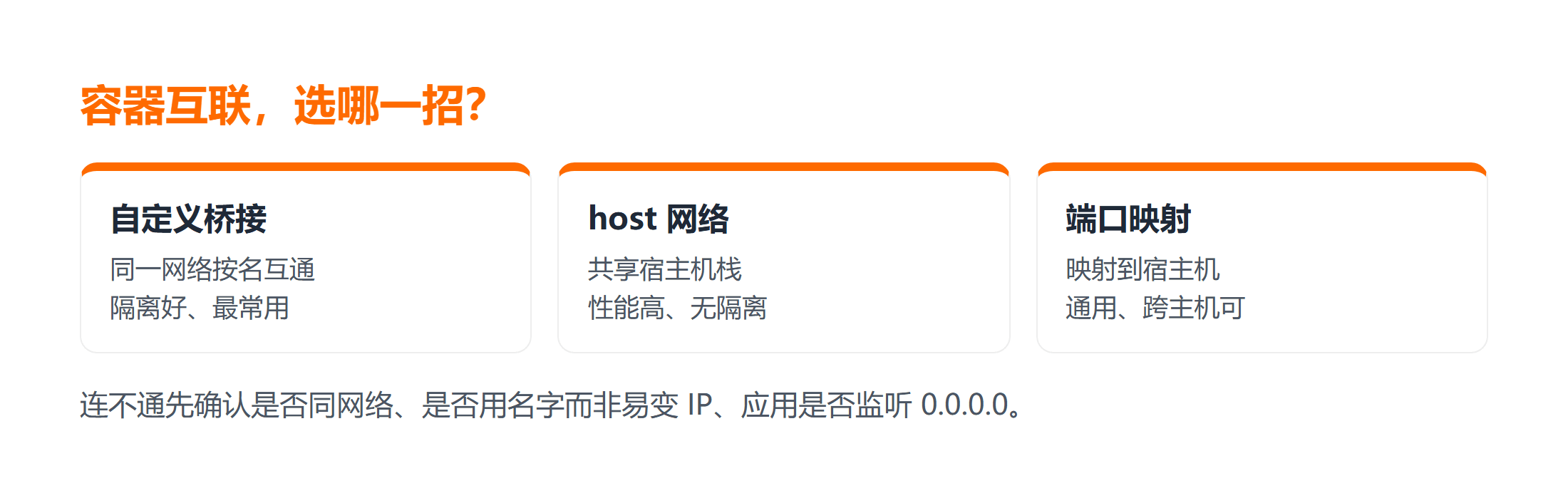 Docker 容器互联三招