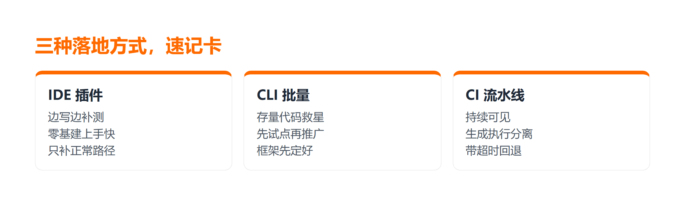 用 AI 自动生成单元测试的三种落地方式速记卡