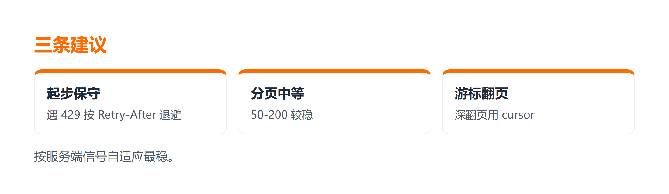 评估 API 请求频率与分页的三条建议