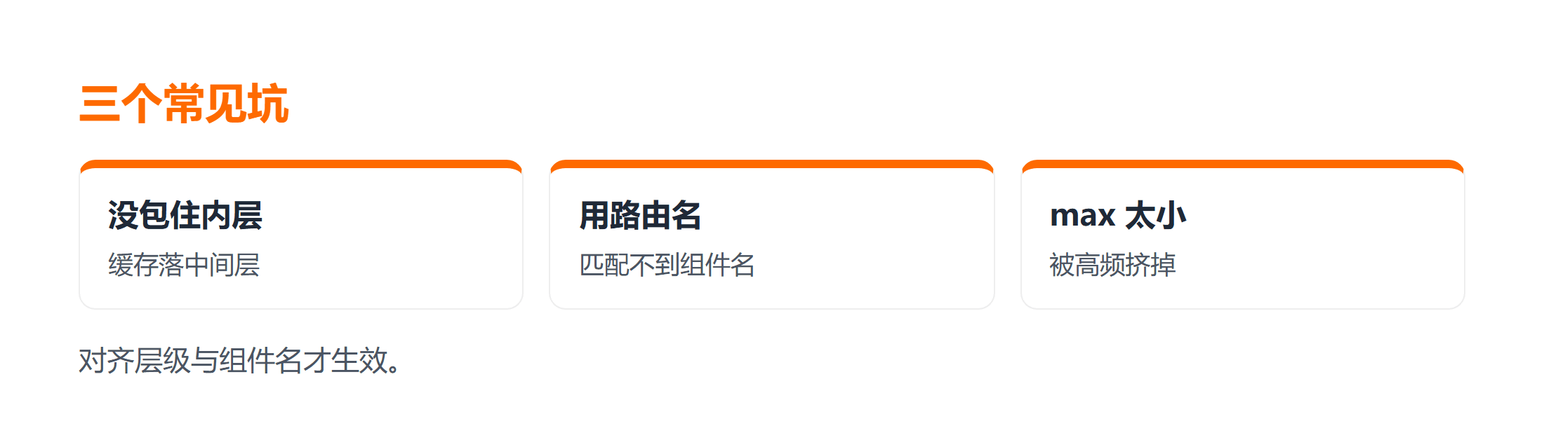 Vue3 路由缓存三个常见坑