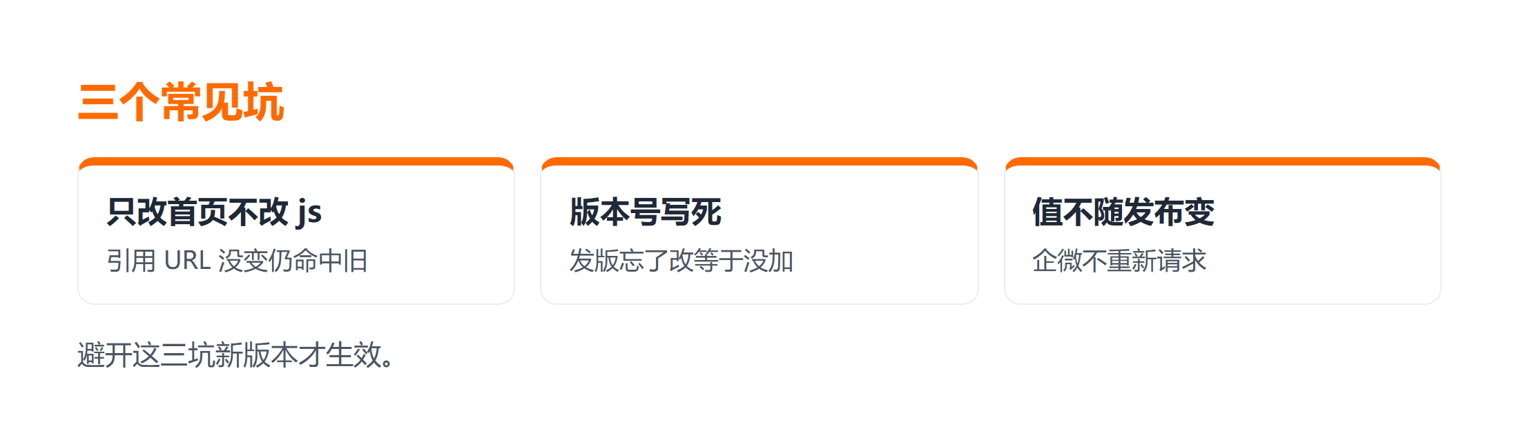 企业微信 js 缓存三个常见坑
