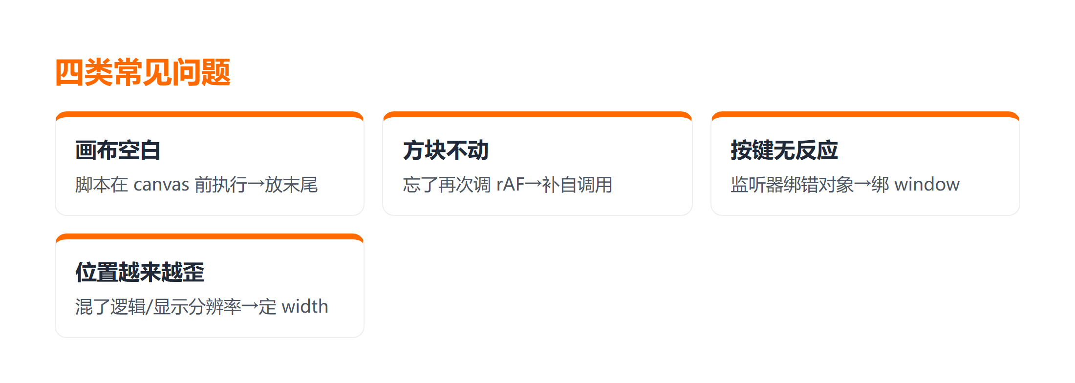 四类常见问题与修复