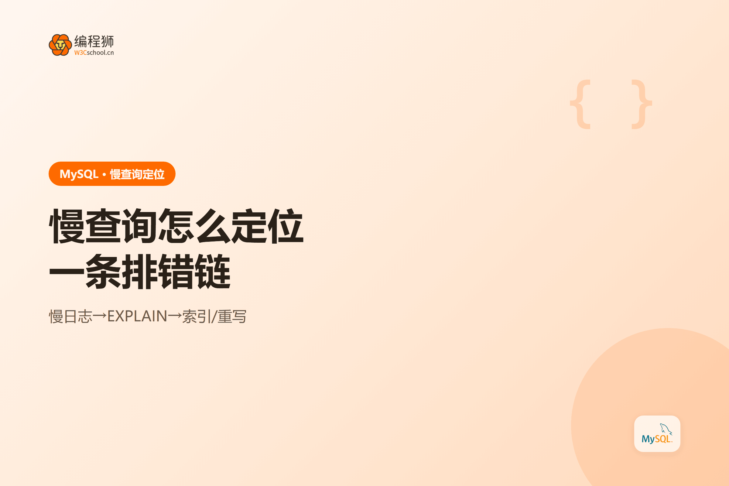 慢查询怎么定位一条排错链