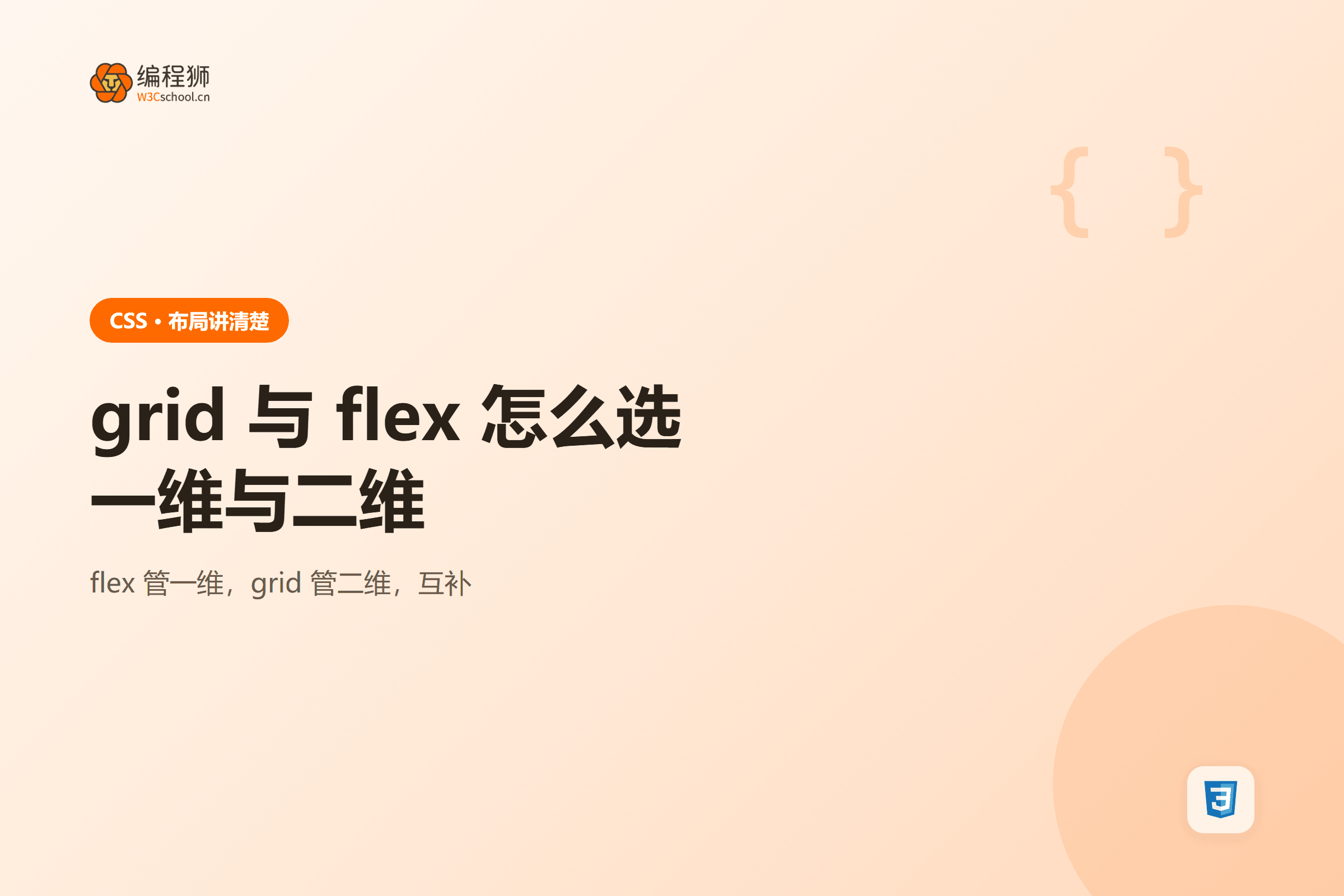 CSS grid 与 flex 的适用边界