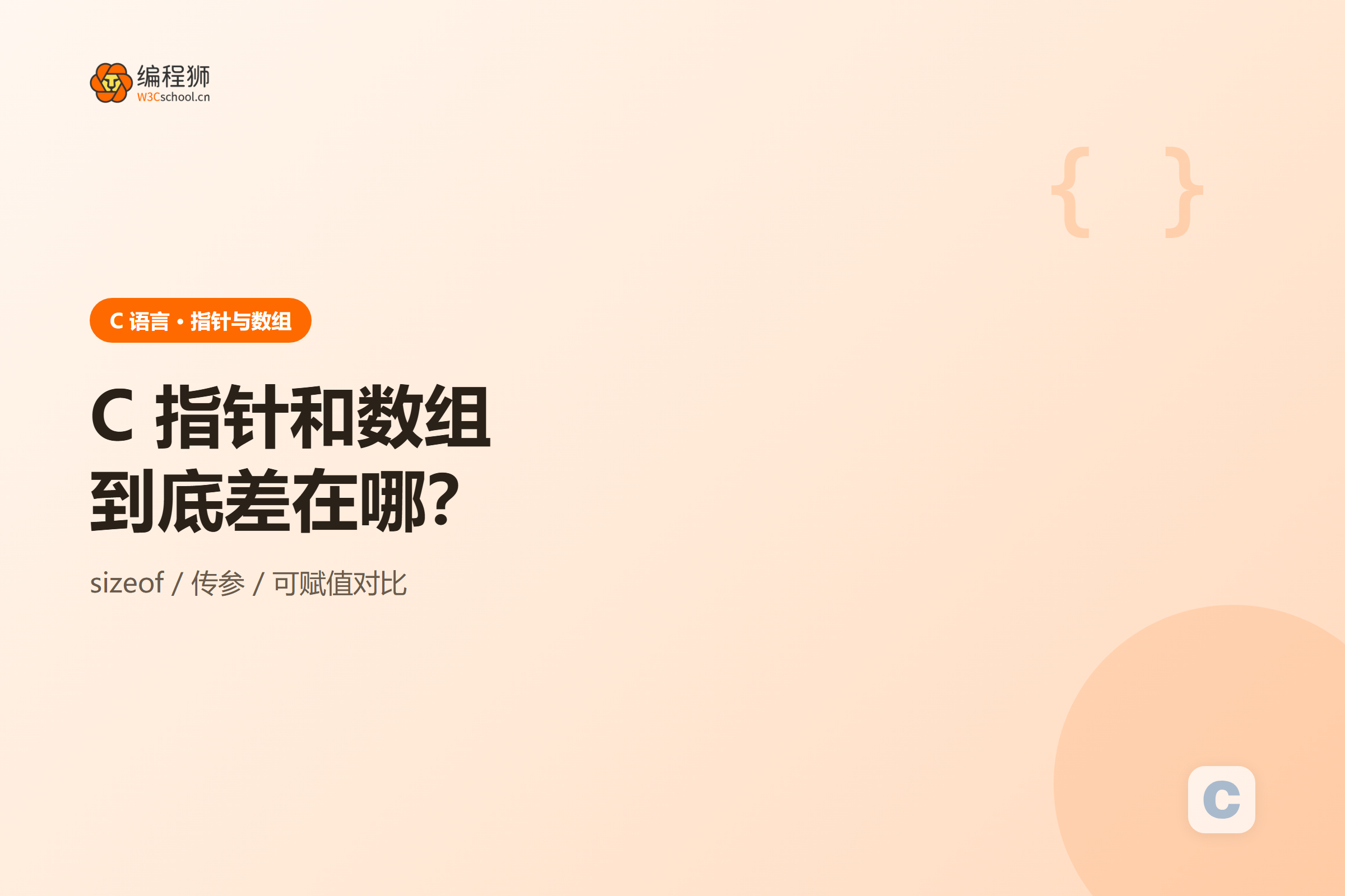 C 语言指针与数组在内存中的布局区别示意图,展示连续内存与地址存放