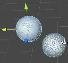 Pivot轴心点 Unity3D