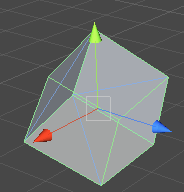 Unity3D 快捷键知识