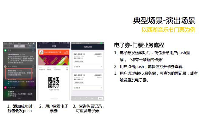 支付宝卡包电子门票使用流程 支付宝卡包电子门票使用流程