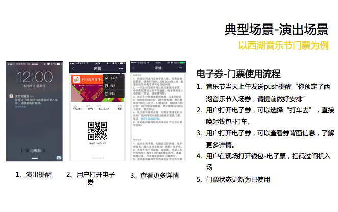 支付宝卡包电子门票使用流程2 支付宝卡包电子门票使用流程2