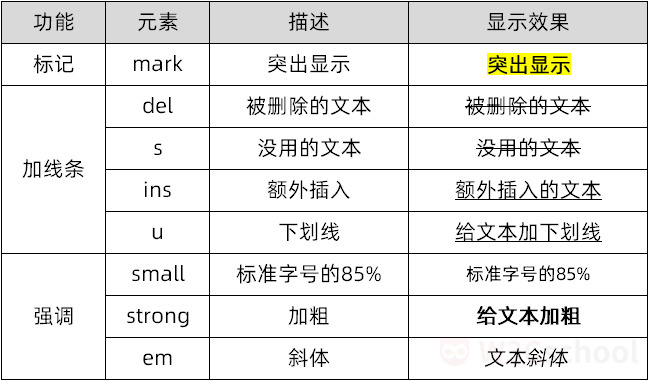 QQ截图20190524140906